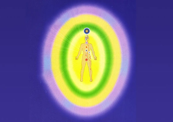 All about Your Energy Body & Your Aura