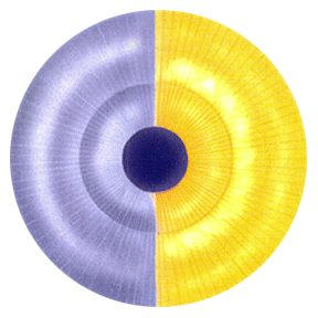 Ajna Chakra