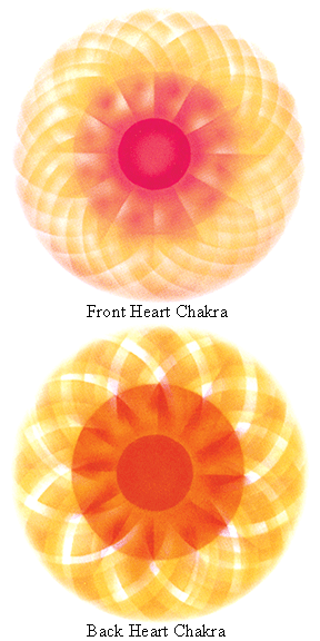 Heart Chakra