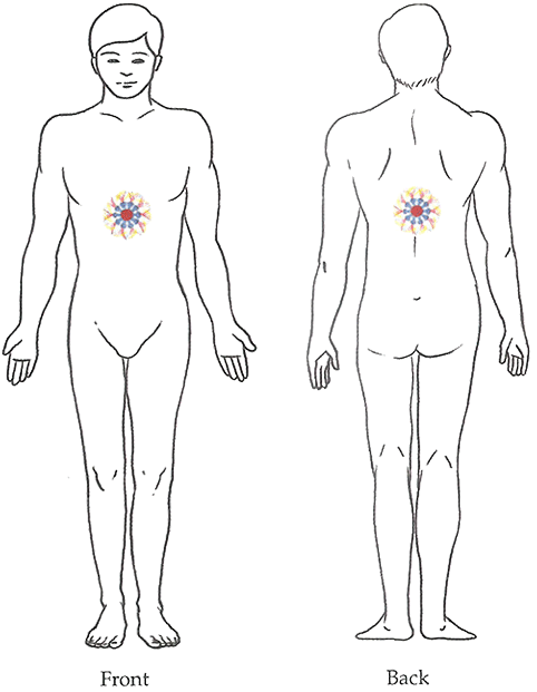 Solar Plexus on Body